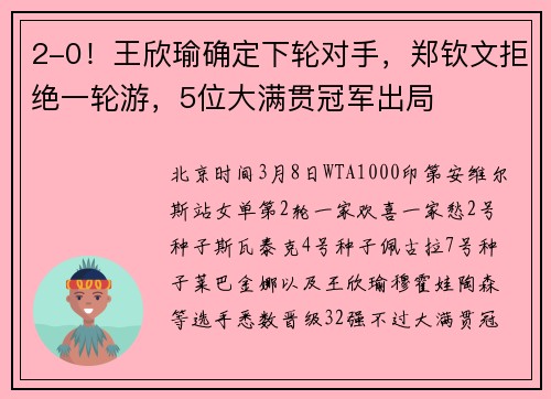 2-0！王欣瑜确定下轮对手，郑钦文拒绝一轮游，5位大满贯冠军出局