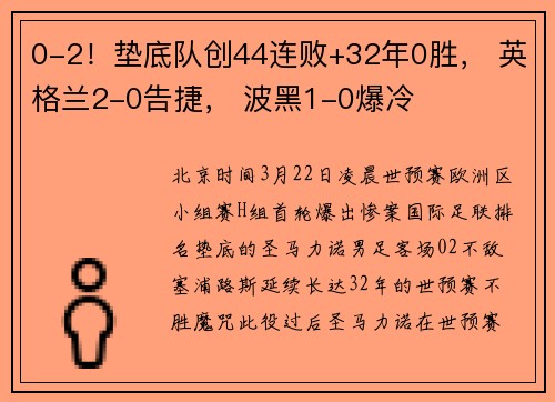 0-2！垫底队创44连败+32年0胜， 英格兰2-0告捷， 波黑1-0爆冷