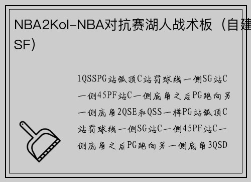 NBA2Kol-NBA对抗赛湖人战术板（自建SF）