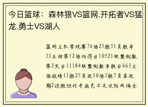 今日篮球：森林狼VS篮网.开拓者VS猛龙.勇士VS湖人